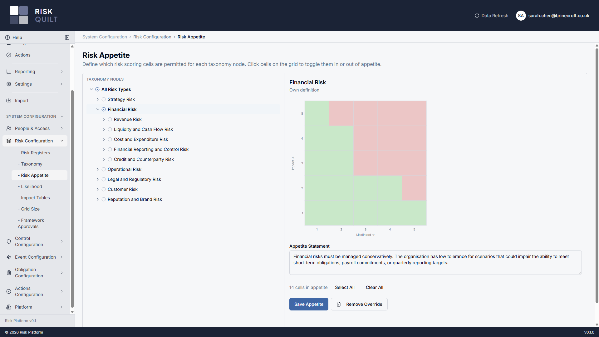 Risk appetite editor — permitted cells shaded green on the likelihood-by-impact grid for a risk type, with an appetite statement and the option to override at a more specific risk type.
