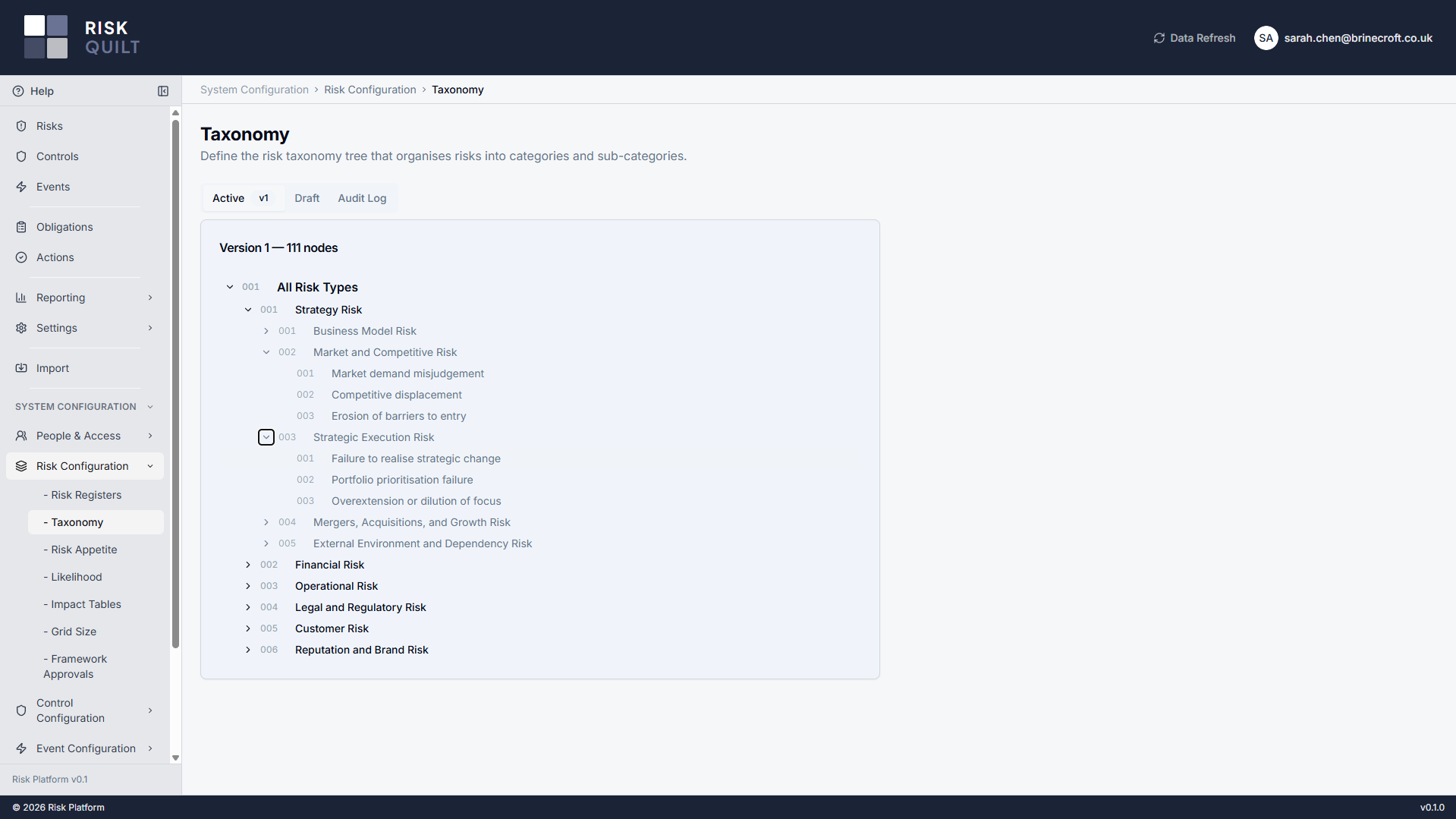 Taxonomy configuration — a versioned risk classification tree (Active, Draft and Audit Log tabs) several levels deep, from top-level risk types down to specific sub-types.
