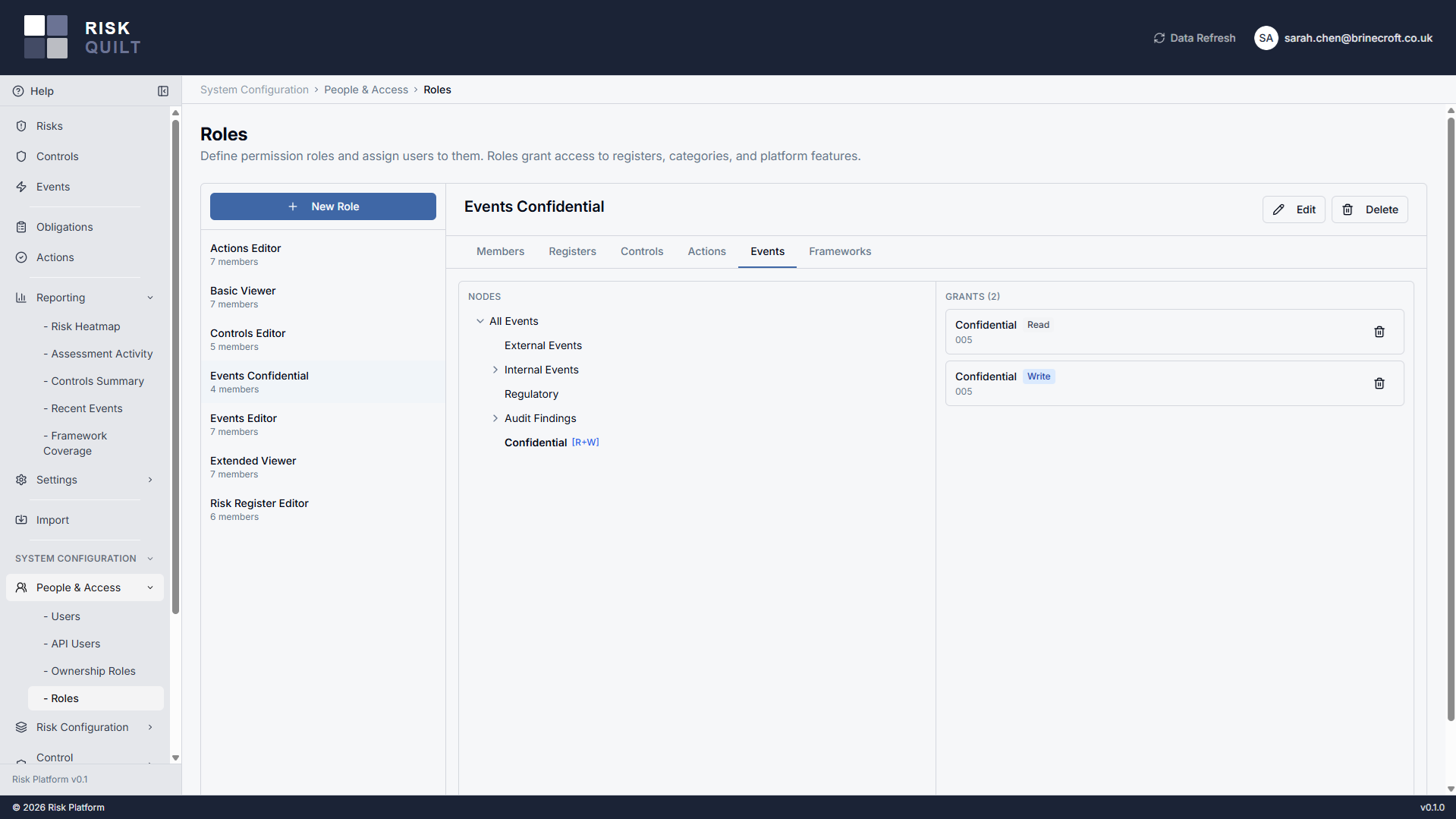 A confidential-access role's Events permission tab — the Confidential category is granted, making those events visible to that role alone.